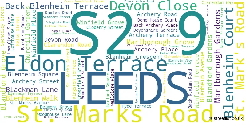 A word cloud for the LS2 9 postcode